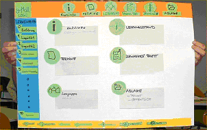 Papier-Prototyp aus dem Projekt A-MOLL Papier-Prototyp aus dem Projekt A-MOLL