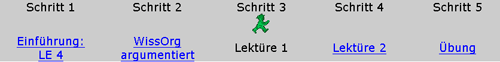 Navigationsleiste in der Mitte einer Lerneinheit