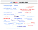 Kleinansicht der Tagwolke "Dos und Don'ts Projekt"