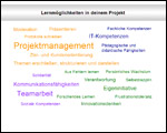 Kleinansicht der Tagwolke "Lernmöglichkeiten"